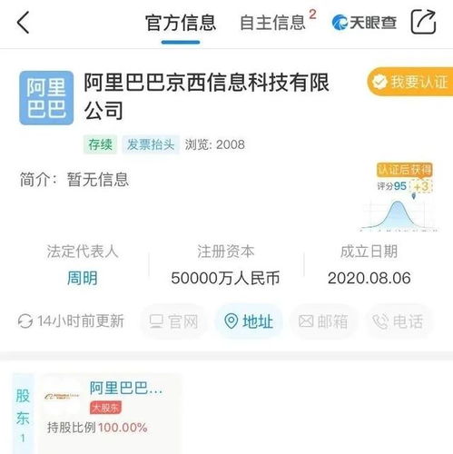 阿里注冊新公司 京西 ,版權意識到底有多重要