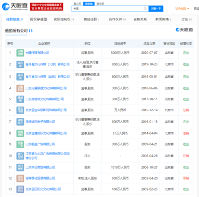《朱一旦的枯燥生活》原導演、編劇、配音離職